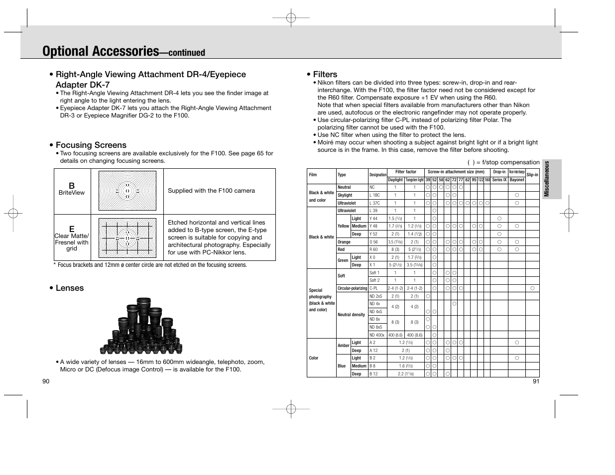 Optional accessories, Continued, Focusing screens | Lenses, Filters | Nikon F100 User Manual | Page 46 / 57