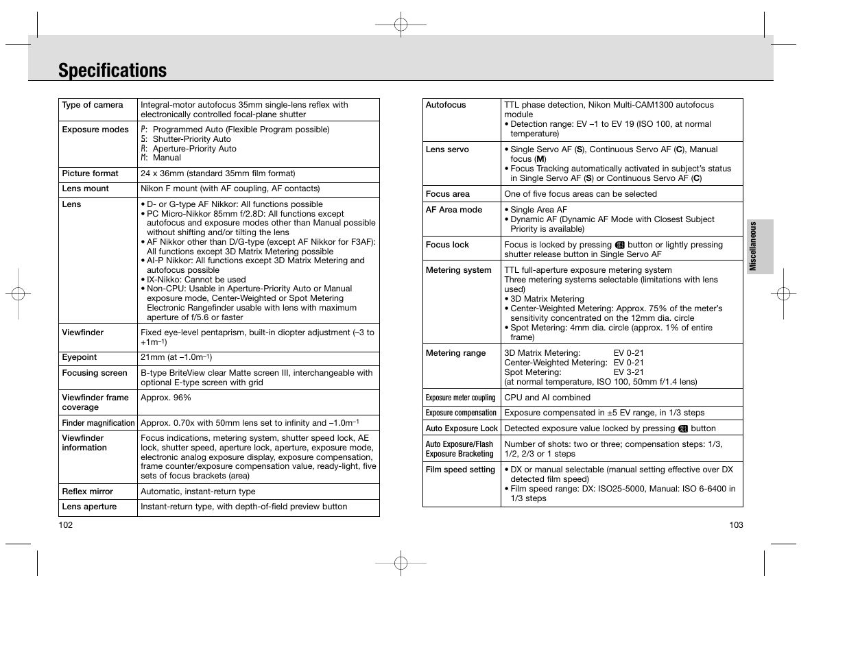 Specifications | Nikon F100 User Manual | Page 52 / 57