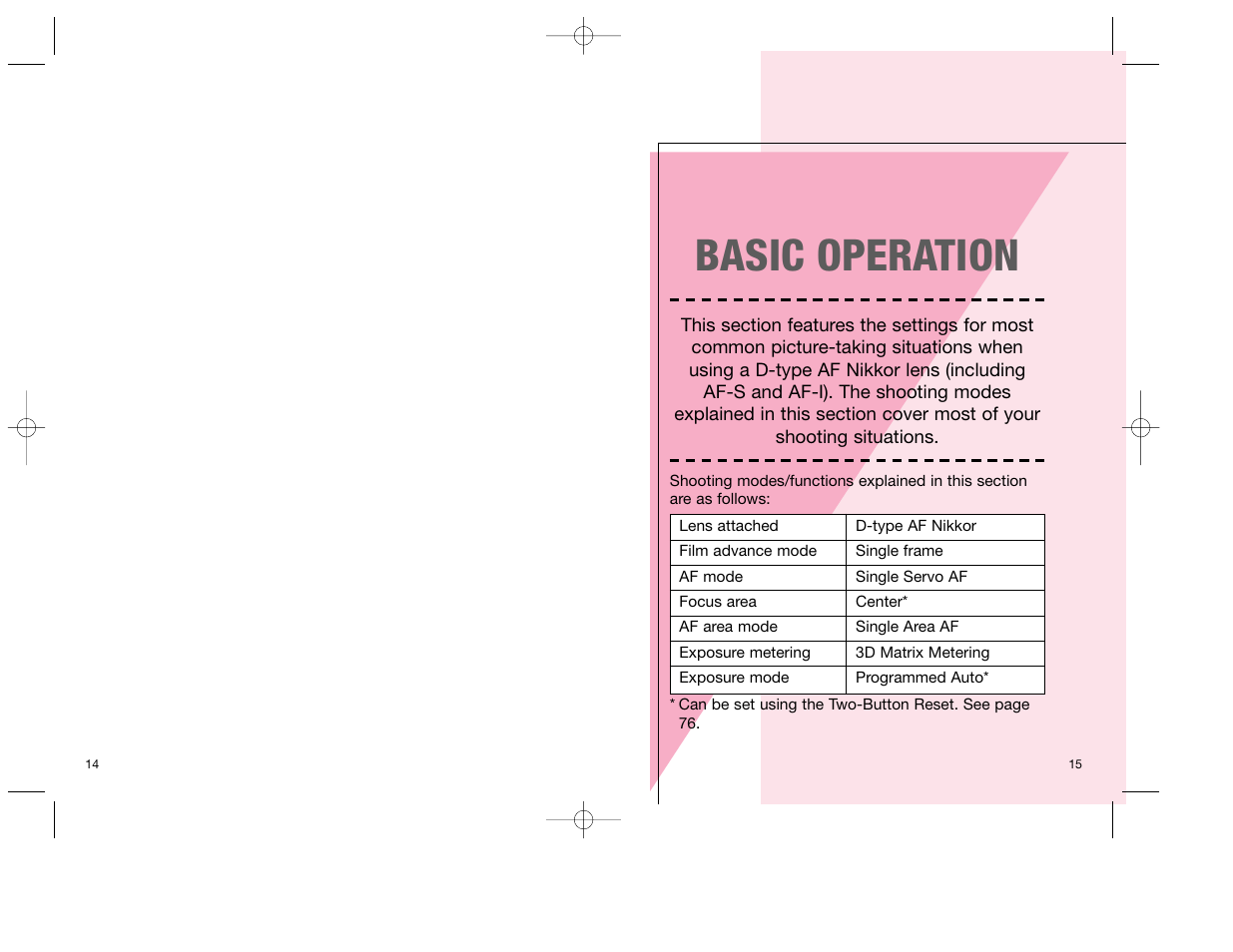 Basic operation | Nikon F100 User Manual | Page 8 / 57