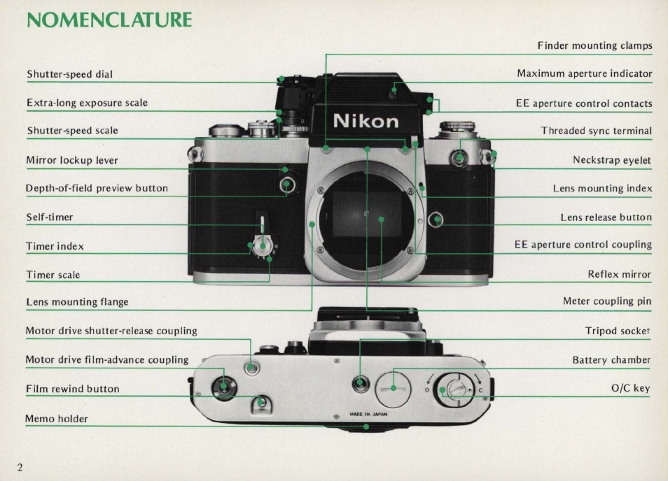 Nomenclature | Nikon f2 User Manual | Page 2 / 70