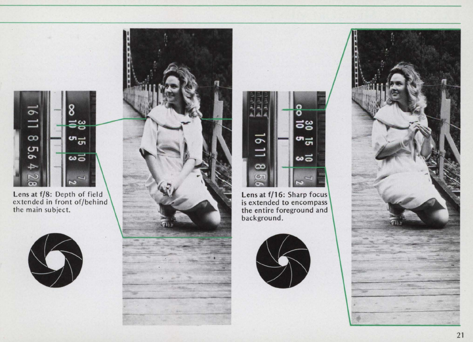 Holding the camera | Nikon f2 User Manual | Page 21 / 70