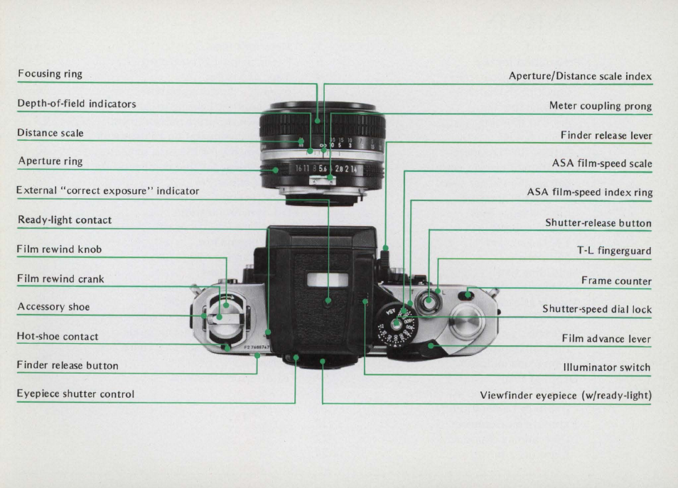Nikon f2 User Manual | Page 3 / 70