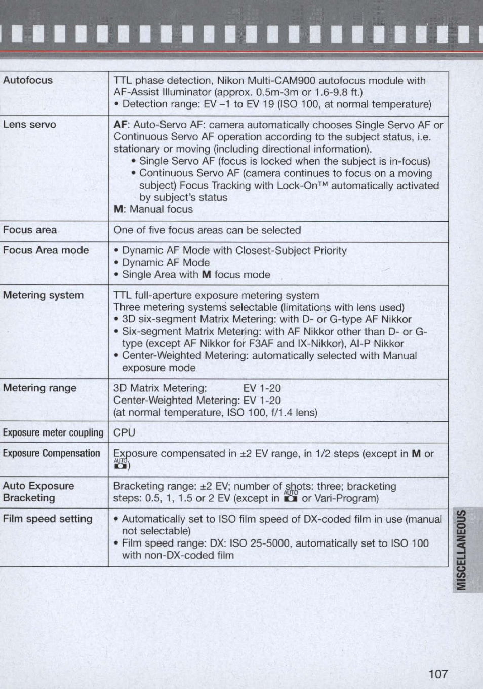 Nikon n65 User Manual | Page 107 / 116