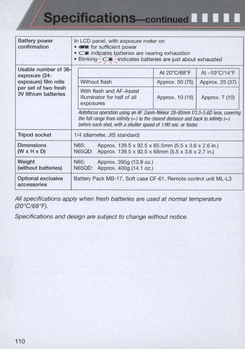 Specifìcations-continued | Nikon n65 User Manual | Page 110 / 116