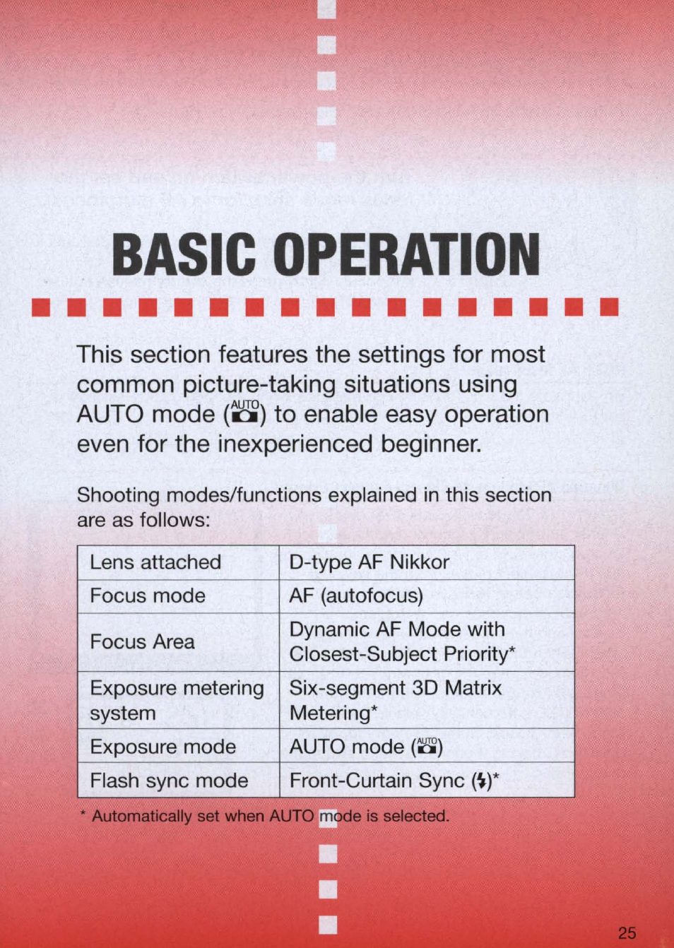 Basic operation, Ssi) | Nikon n65 User Manual | Page 25 / 116