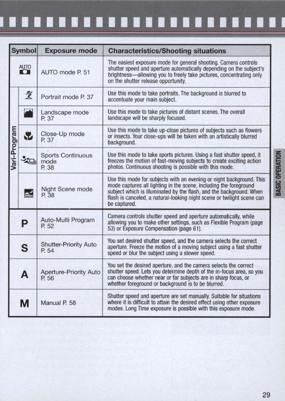 Nikon n65 User Manual | Page 29 / 116