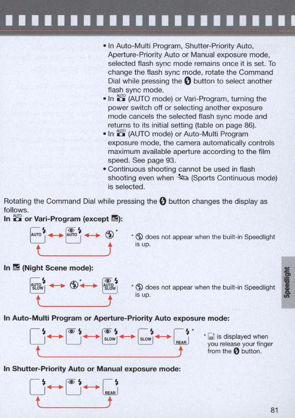 Nikon n65 User Manual | Page 81 / 116