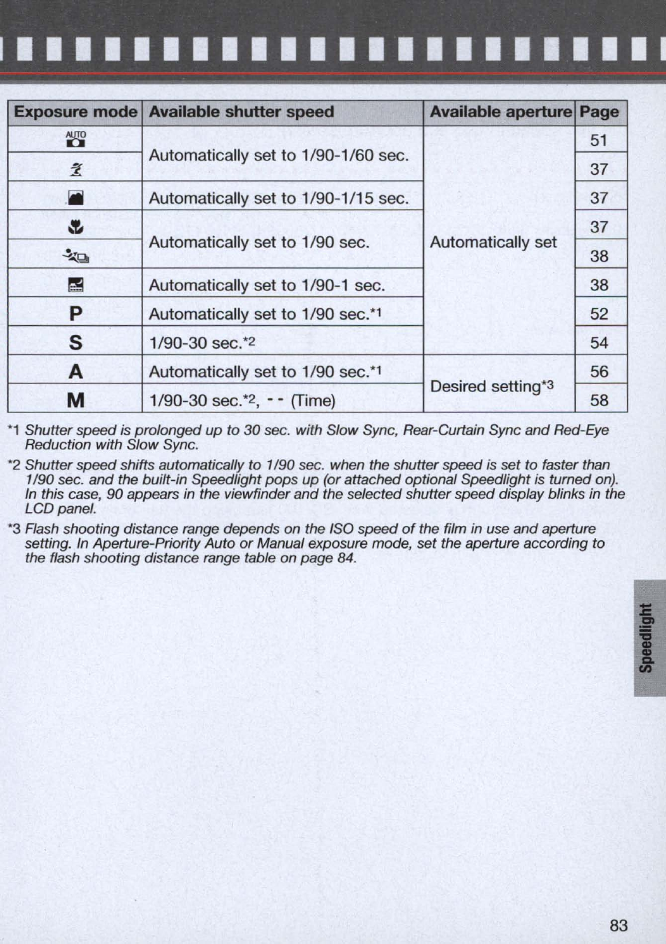 Nikon n65 User Manual | Page 83 / 116