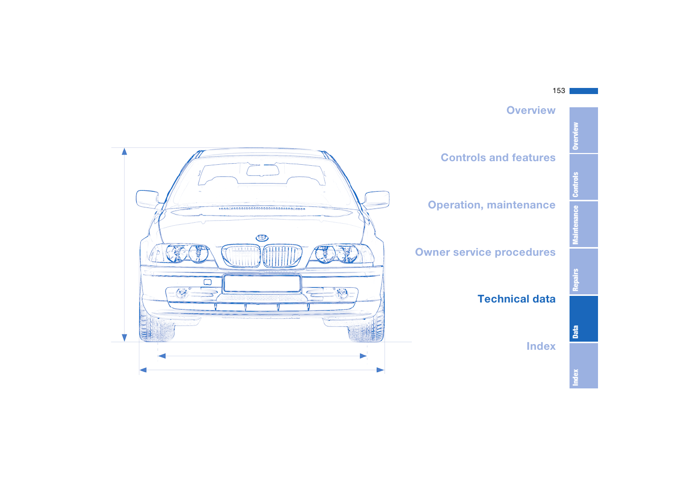 Technical data | BMW 2006 bmw 325i User Manual | Page 153 / 174