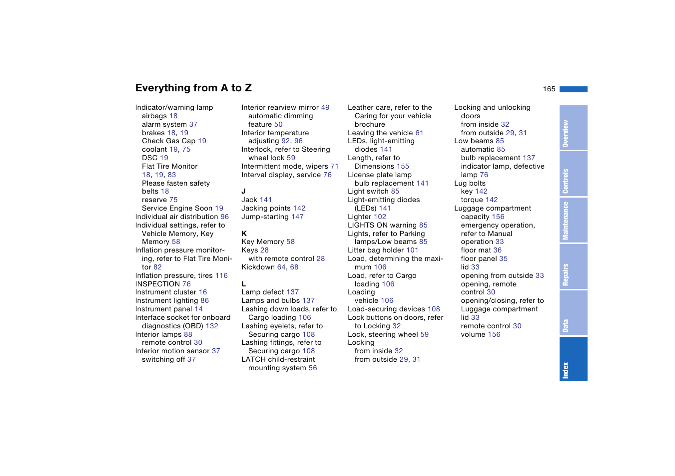 Everything from a to z | BMW 2006 bmw 325i User Manual | Page 165 / 174