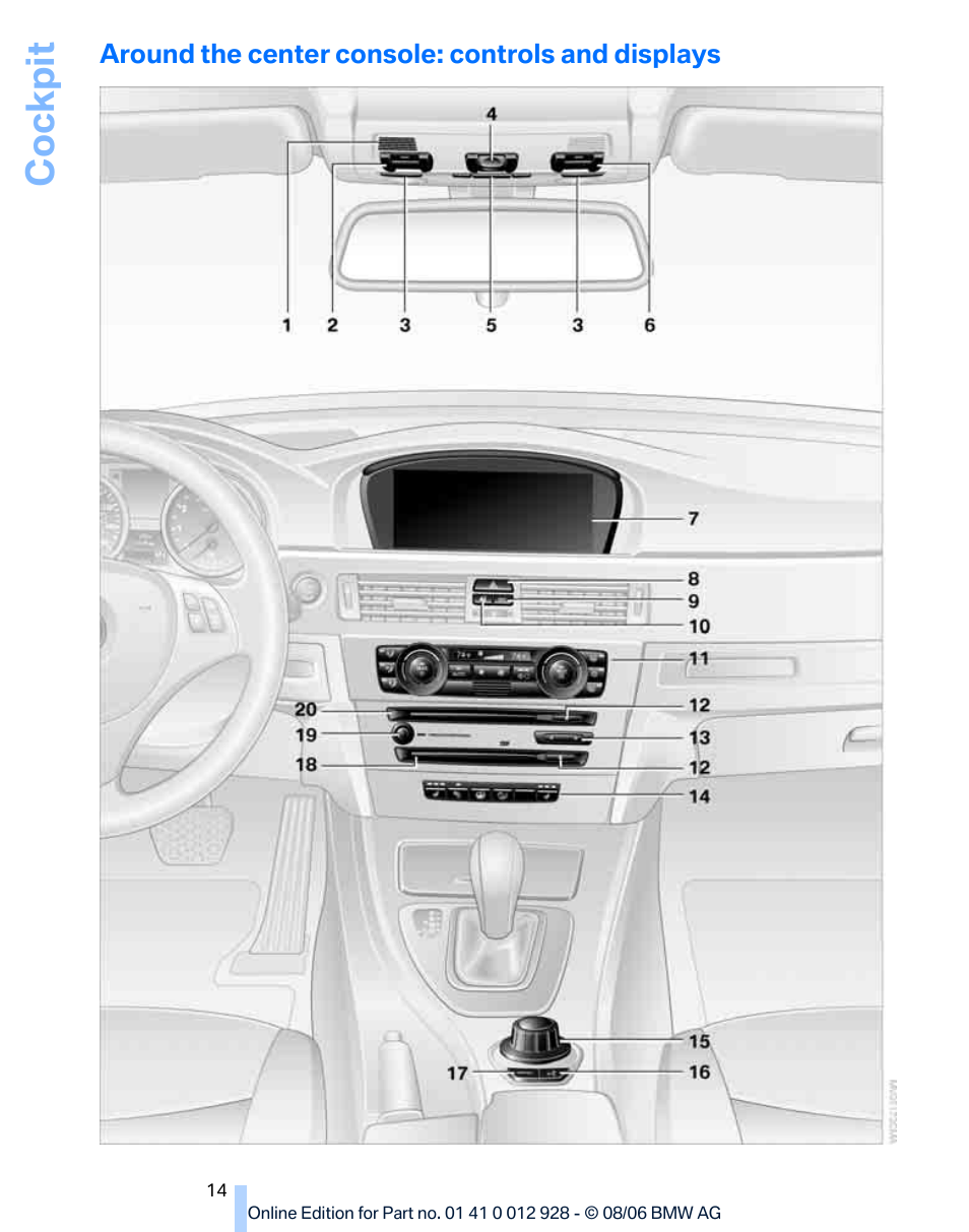 Around the center console: controls and displays, Cockpit | BMW 2007 bmw 328i User Manual | Page 16 / 268