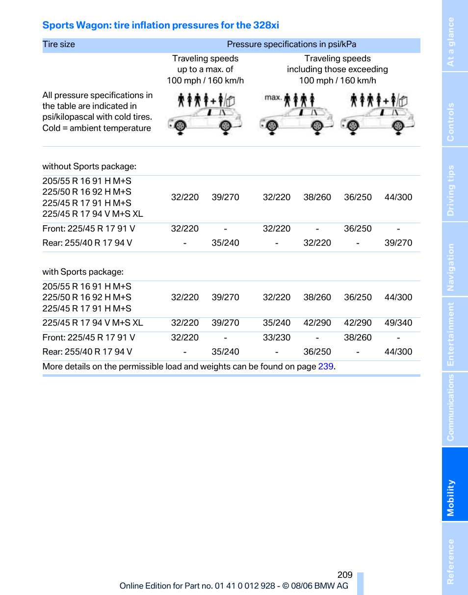 BMW 2007 bmw 328i User Manual | Page 211 / 268