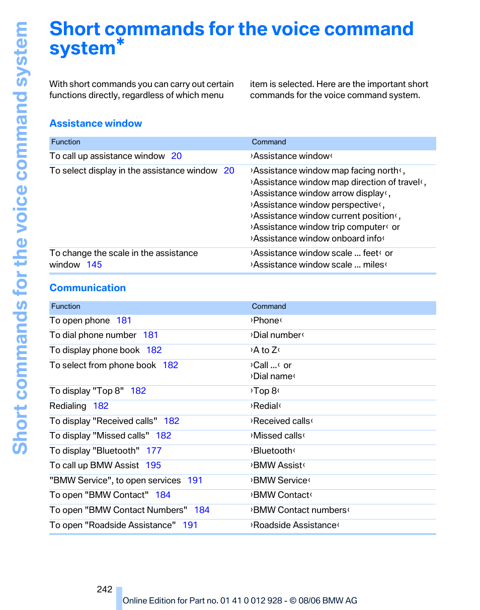 Short commands for the voice command system | BMW 2007 bmw 328i User Manual | Page 244 / 268