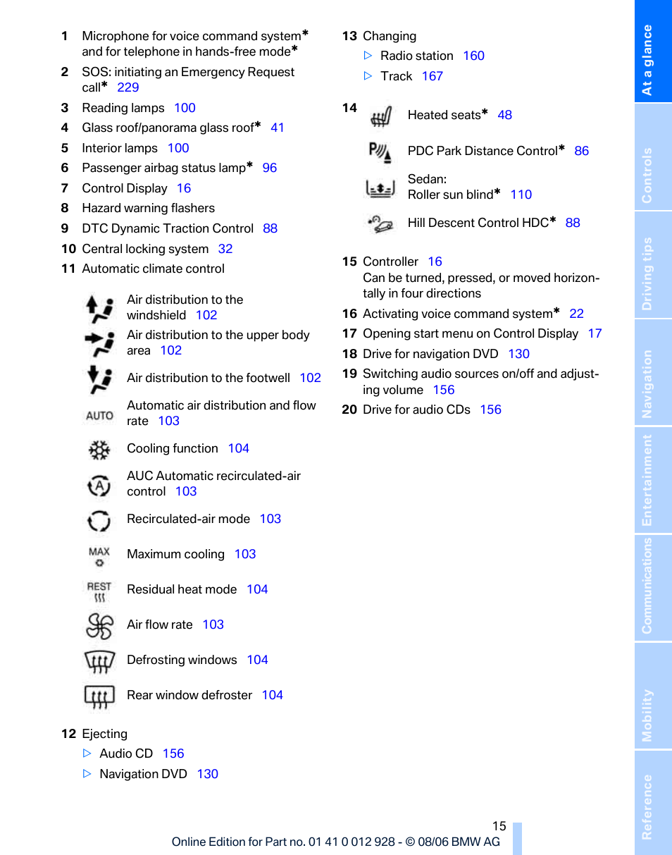 BMW 2007 bmw 328i User Manual | Page 17 / 268