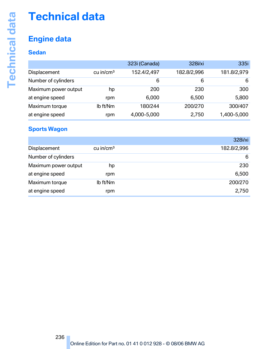 Technical data, Engine data | BMW 2007 bmw 328i User Manual | Page 238 / 268