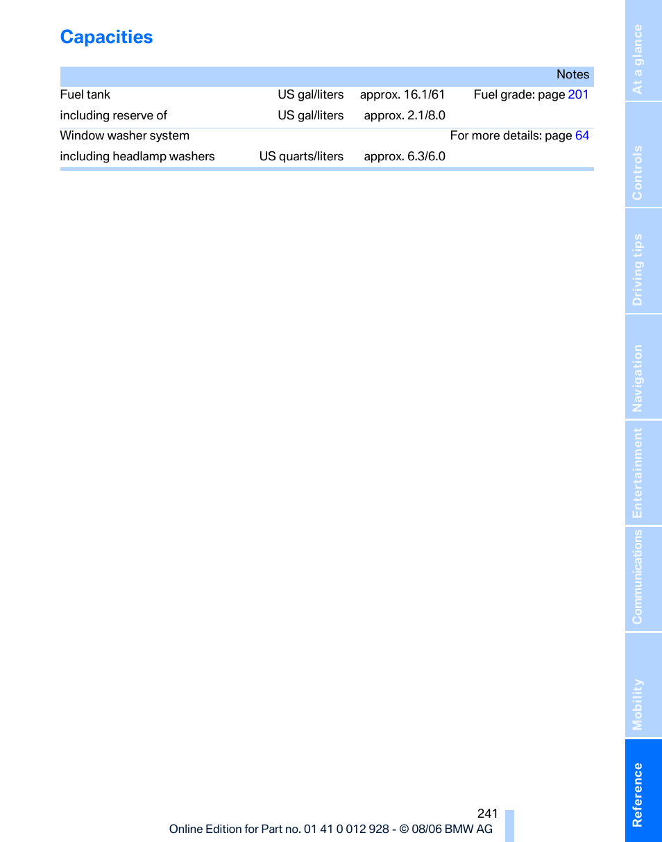 Capacities | BMW 2007 bmw 328i User Manual | Page 243 / 268