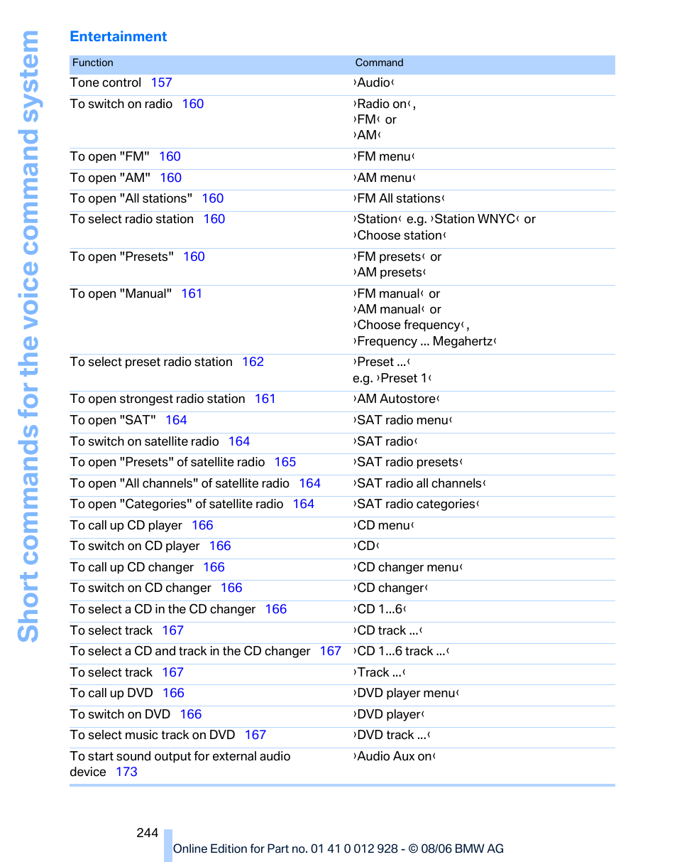 BMW 2007 bmw 328i User Manual | Page 246 / 268