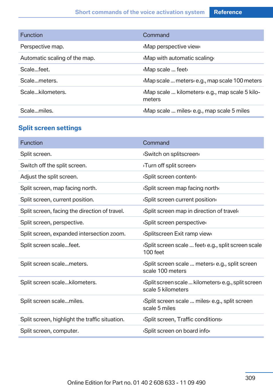 BMW 2007 bmw 328i User Manual | Page 309 / 325