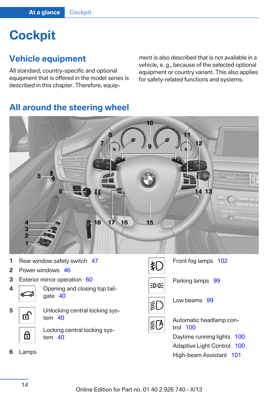 Cockpit, Vehicle equipment, All around the steering wheel | BMW X5 User Manual | Page 14 / 265