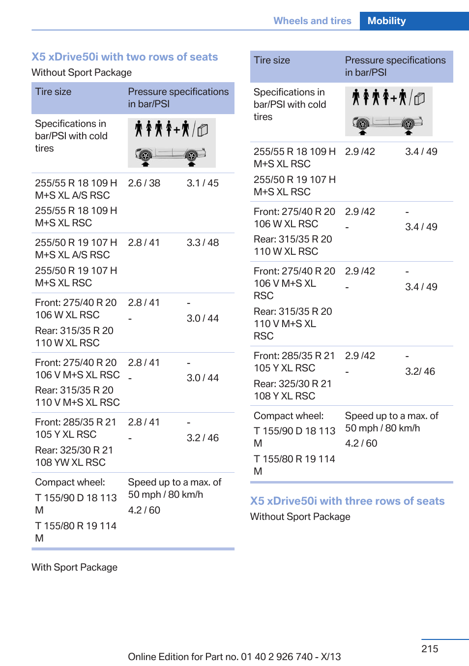 BMW X5 User Manual | Page 215 / 265