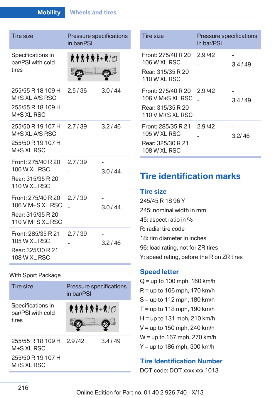 Tire identification marks | BMW X5 User Manual | Page 216 / 265