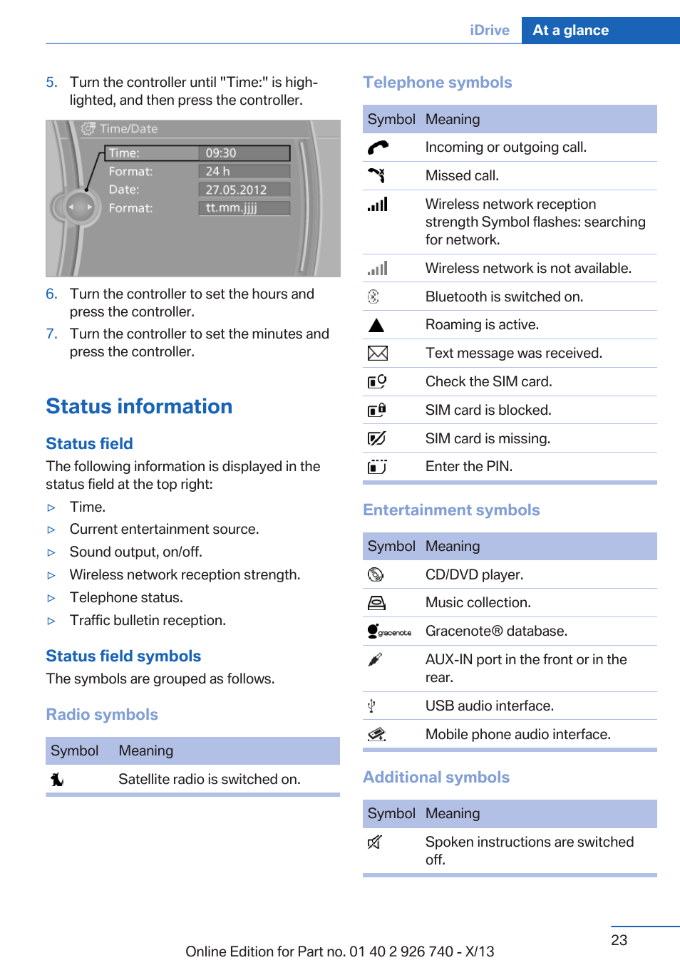 Status information | BMW X5 User Manual | Page 23 / 265