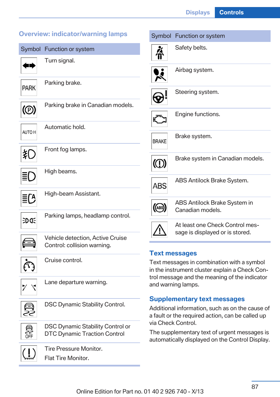 BMW X5 User Manual | Page 87 / 265