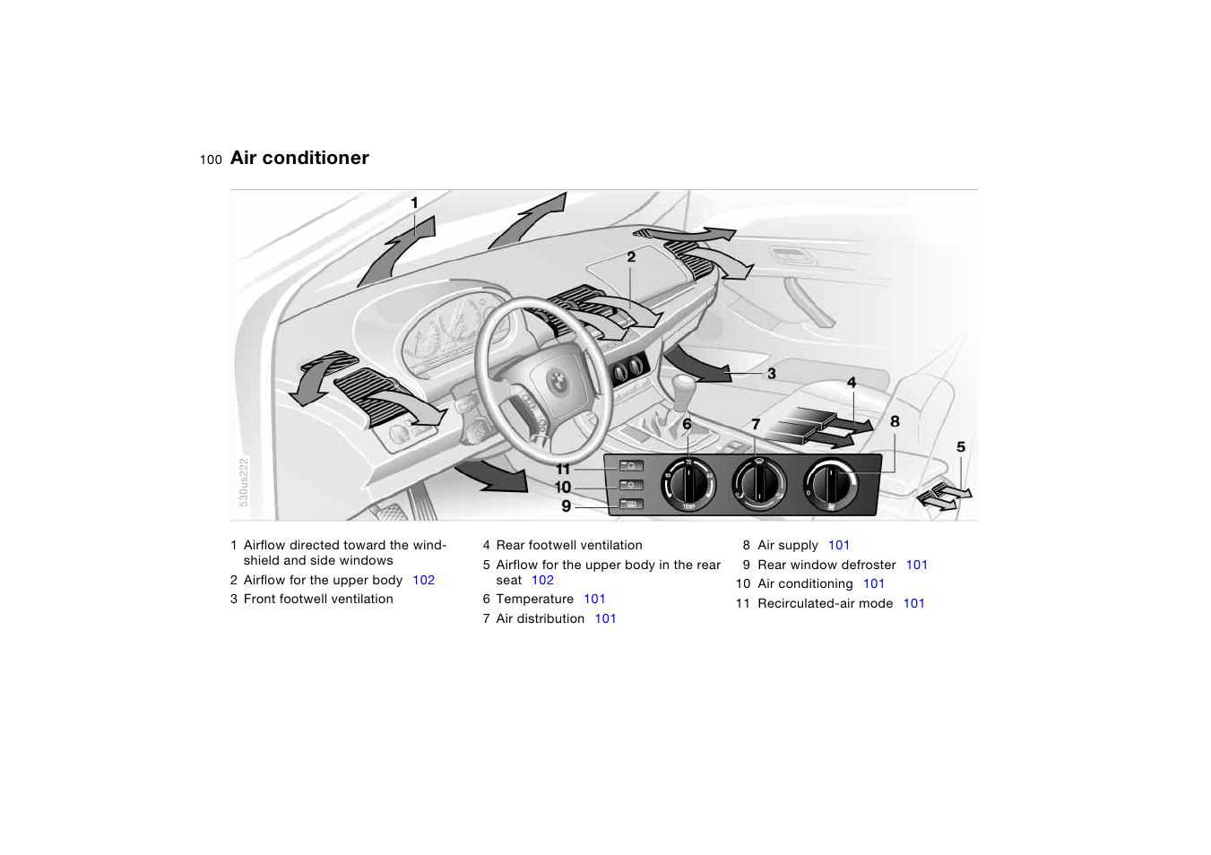 Air conditioner | BMW X5 User Manual | Page 102 / 193