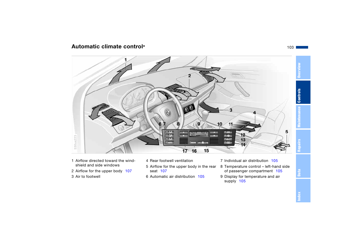 Automatic climate control | BMW X5 User Manual | Page 105 / 193