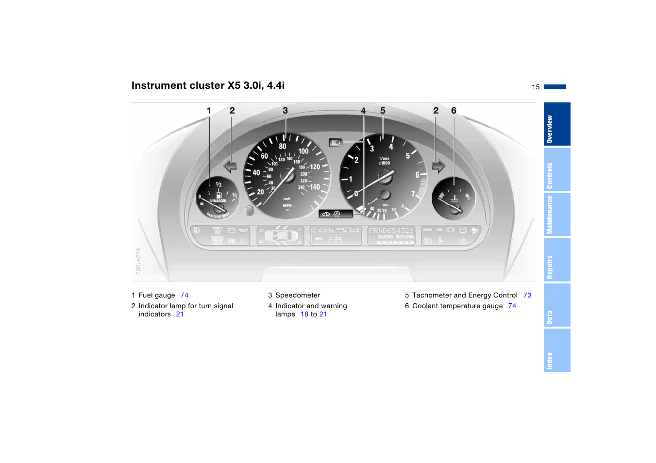 Instrument cluster x5 3.0i, 4.4i, Instrument cluster | BMW X5 User Manual | Page 17 / 193