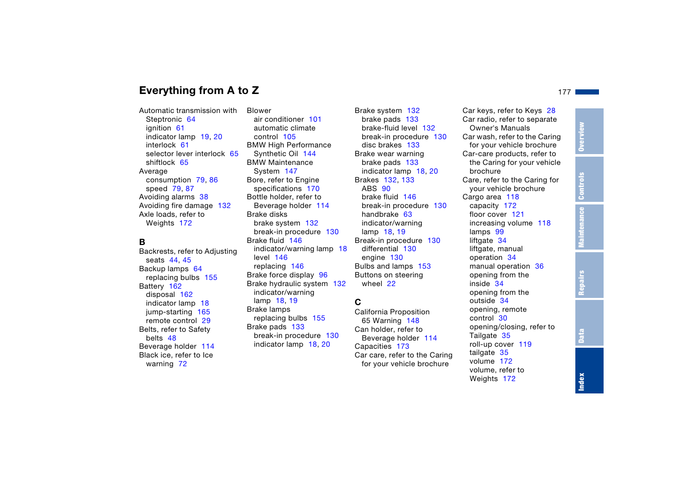 Everything from a to z | BMW X5 User Manual | Page 179 / 193