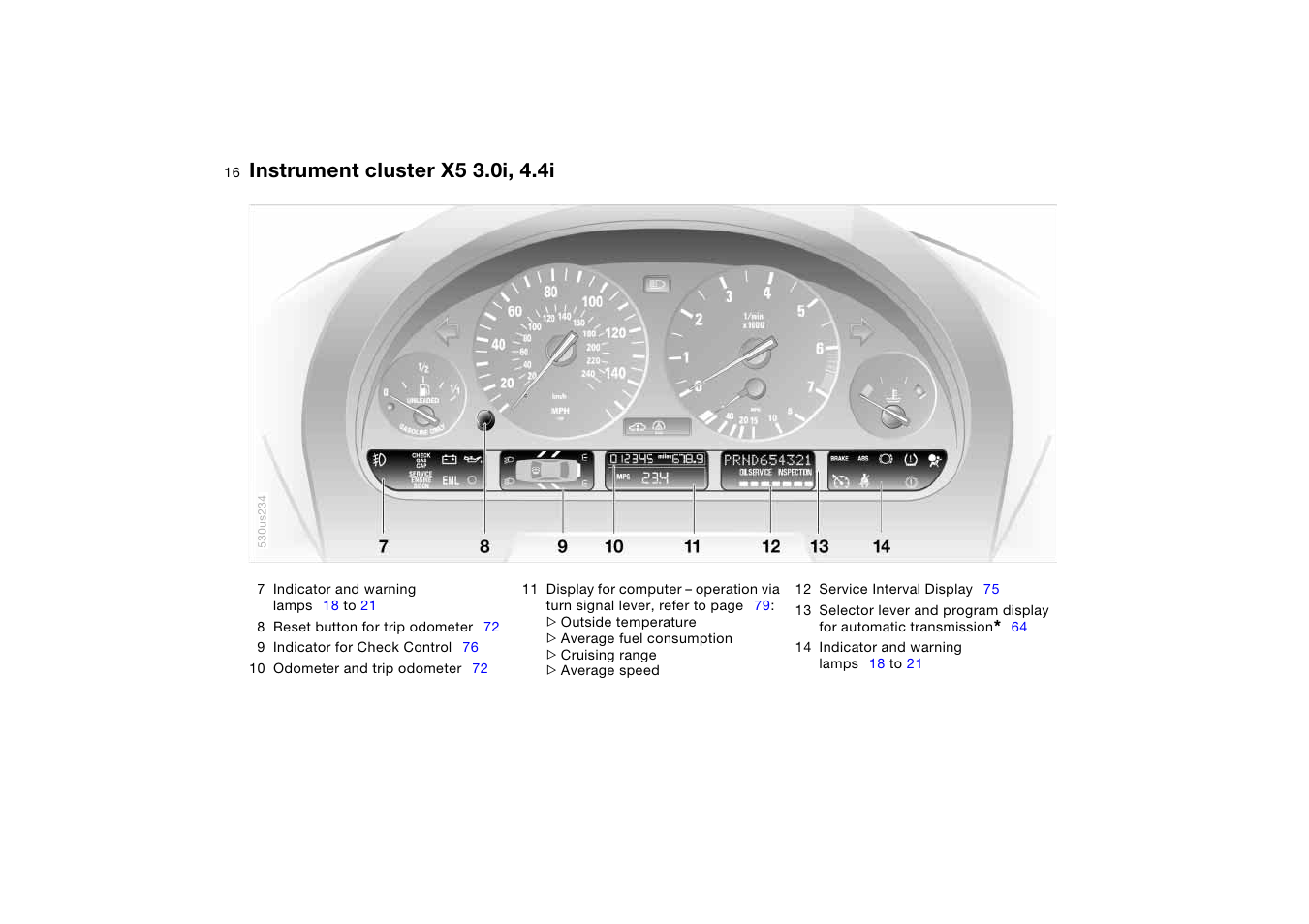 BMW X5 User Manual | Page 18 / 193