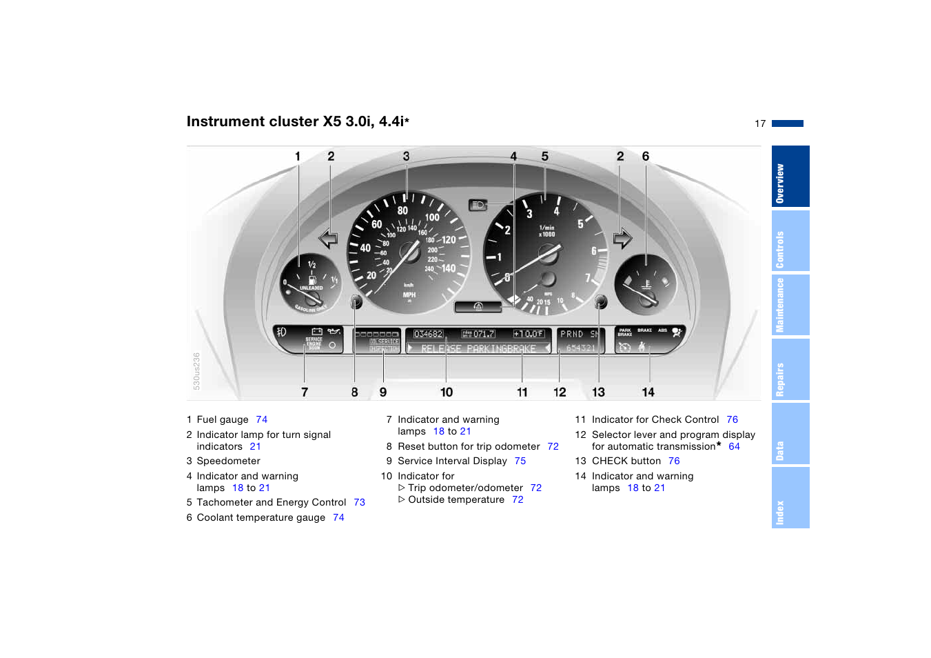 BMW X5 User Manual | Page 19 / 193