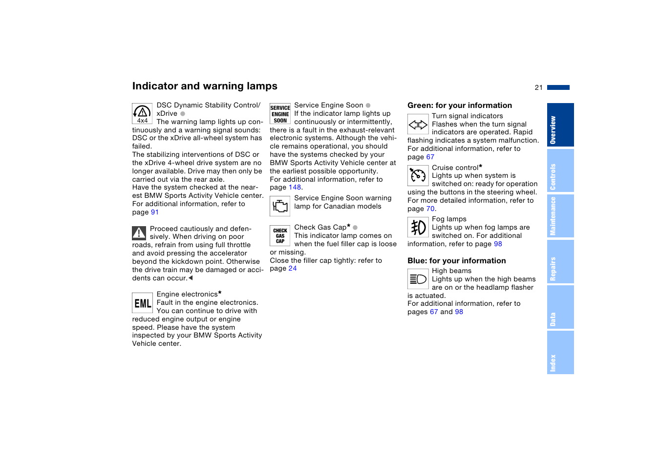 Indicator and warning lamps | BMW X5 User Manual | Page 23 / 193