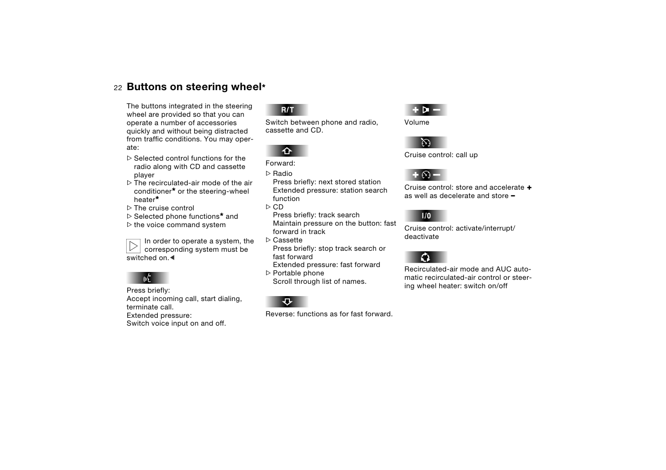 Buttons on steering wheel, Wheel | BMW X5 User Manual | Page 24 / 193