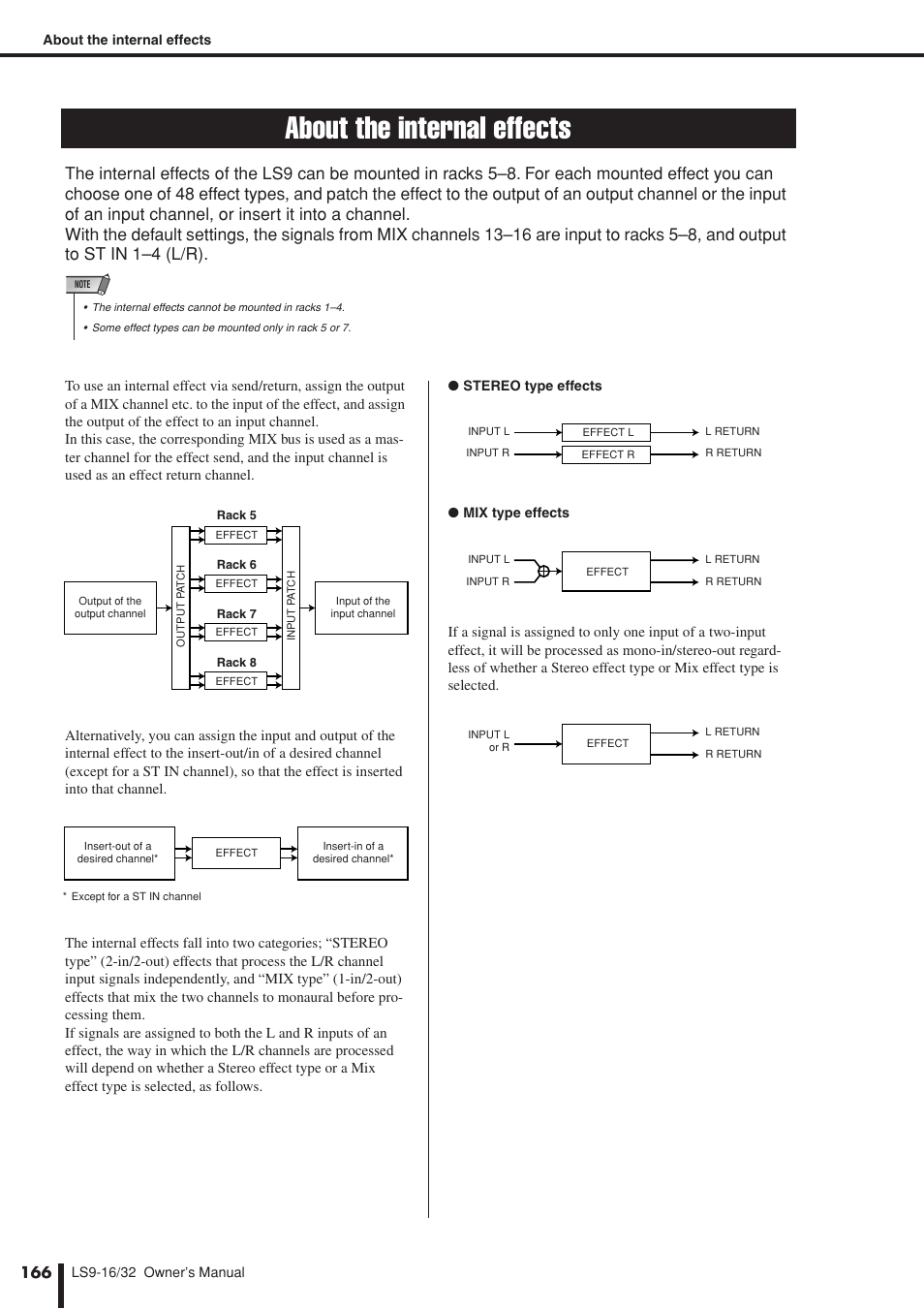 About the internal effects | Yamaha LS9 User Manual | Page 166 / 290