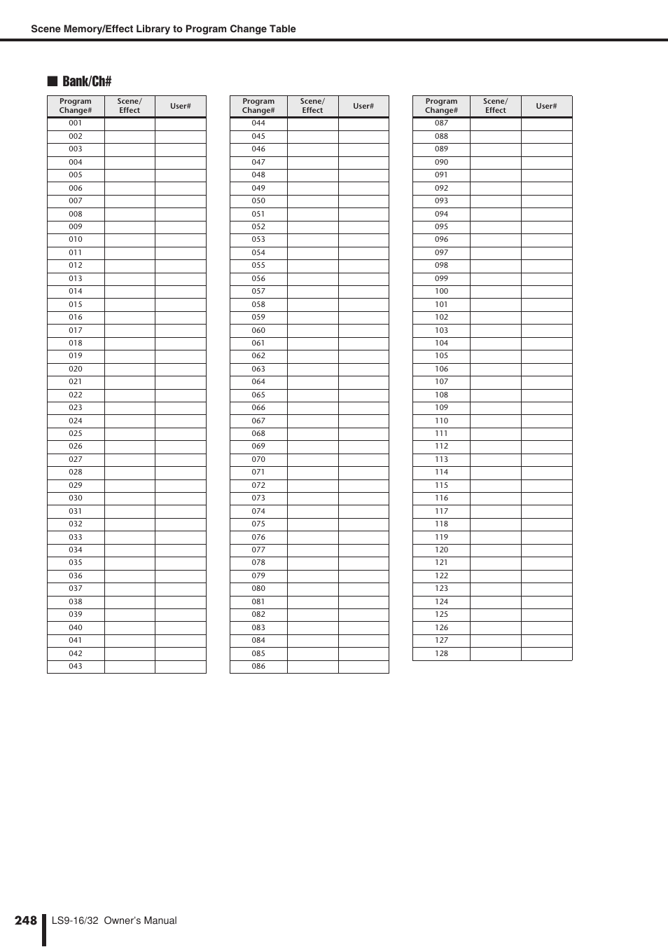 Bank/ch | Yamaha LS9 User Manual | Page 248 / 290