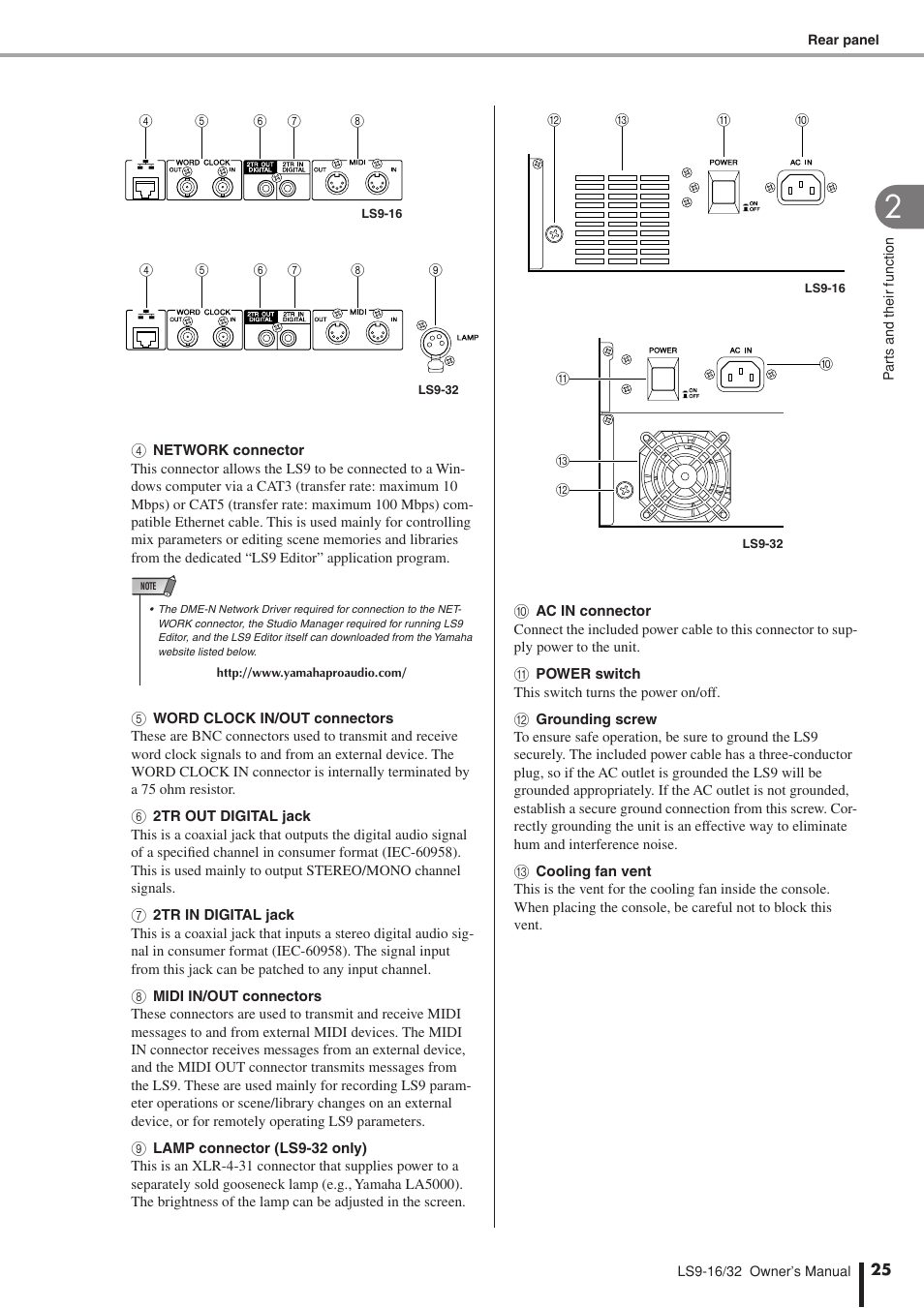 Yamaha LS9 User Manual | Page 25 / 290