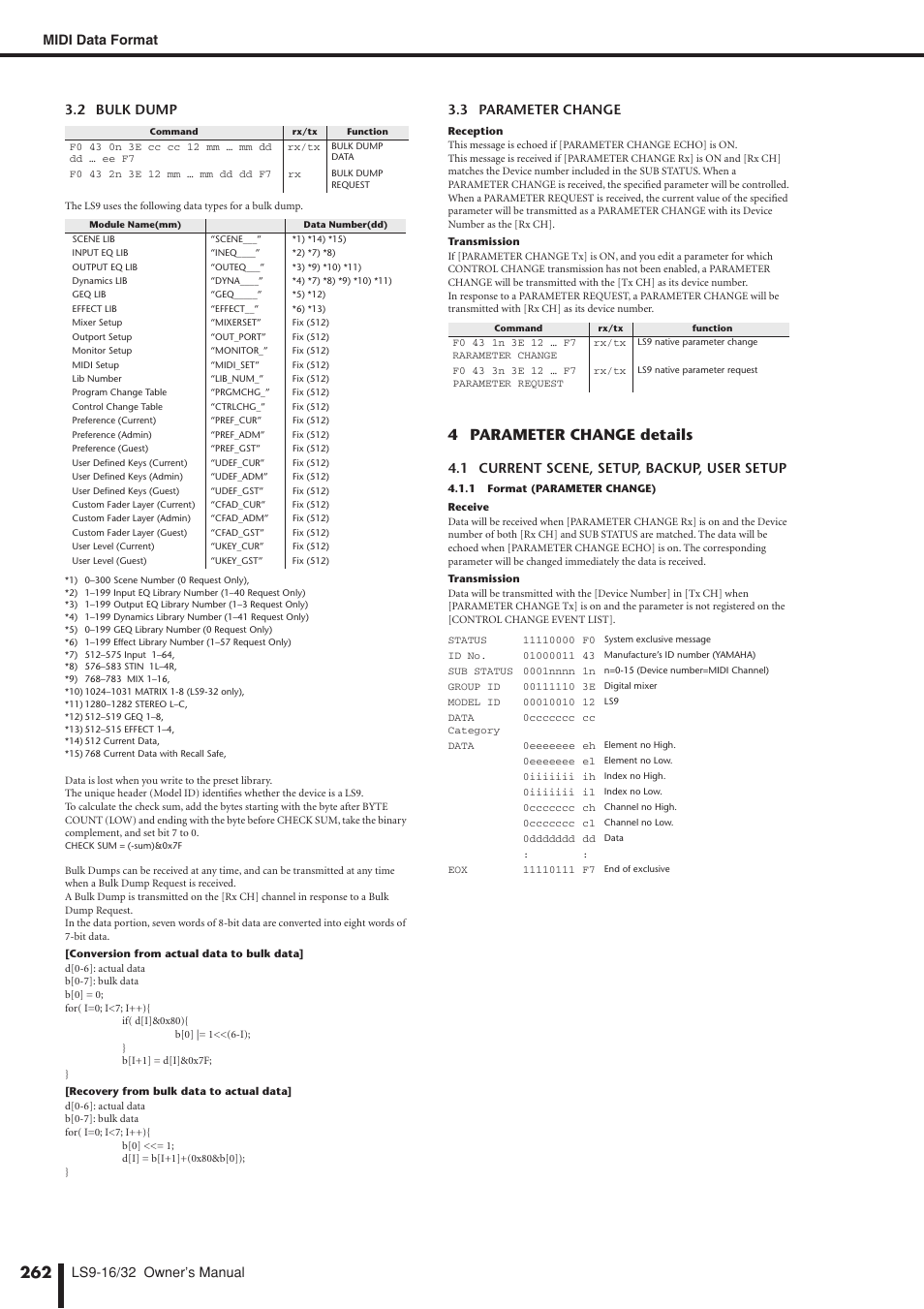 4 parameter change details, Midi data format, 3 parameter change | 1 current scene, setup, backup, user setup | Yamaha LS9 User Manual | Page 262 / 290