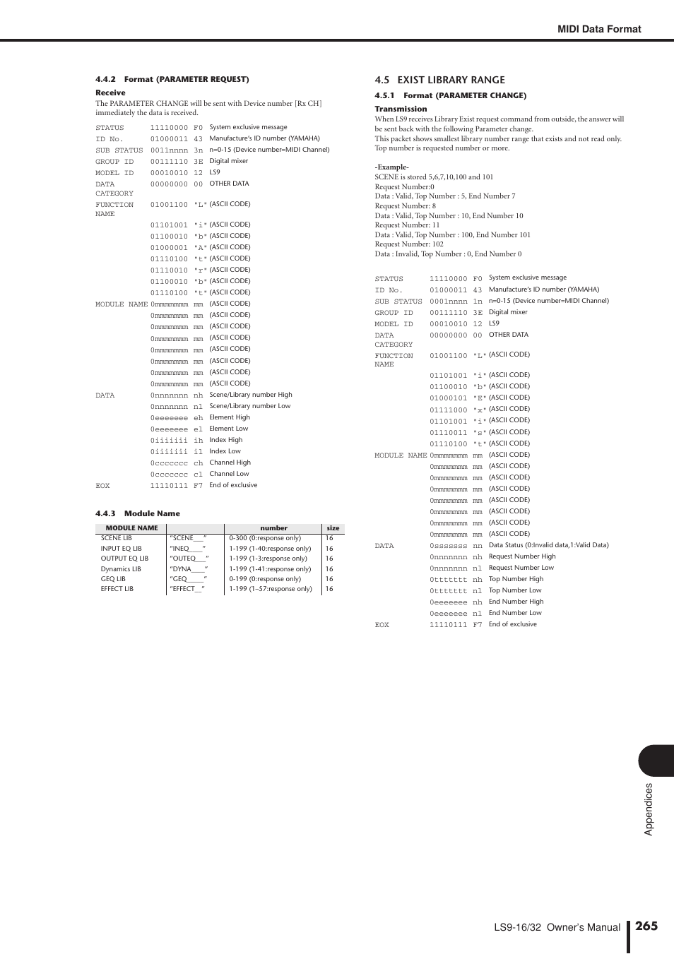 Midi data format, 5 exist library range | Yamaha LS9 User Manual | Page 265 / 290