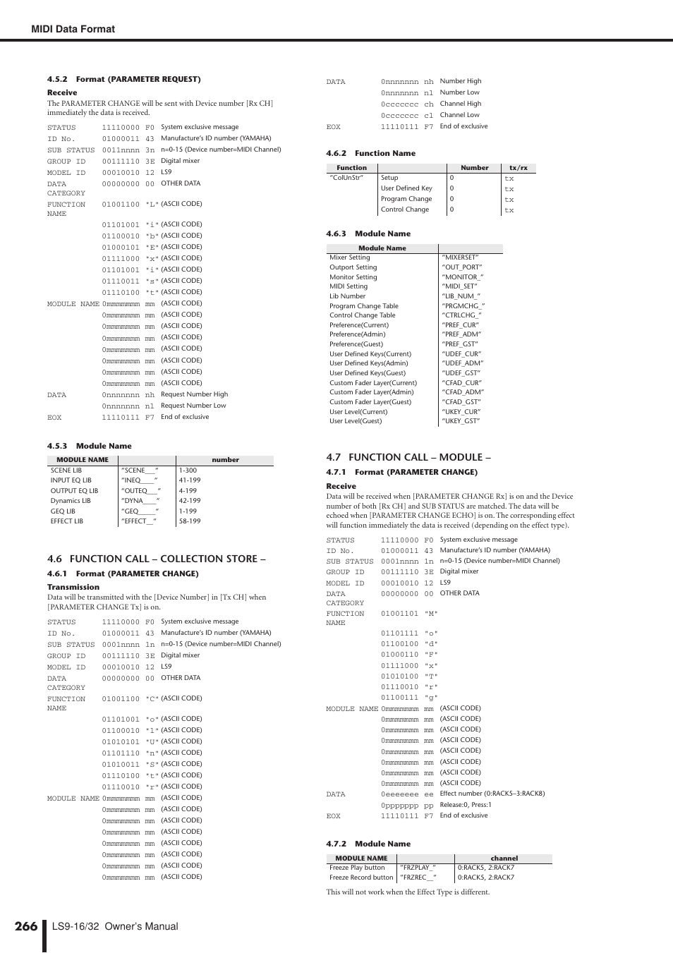 Midi data format, 6 function call – collection store, 7 function call – module | Yamaha LS9 User Manual | Page 266 / 290