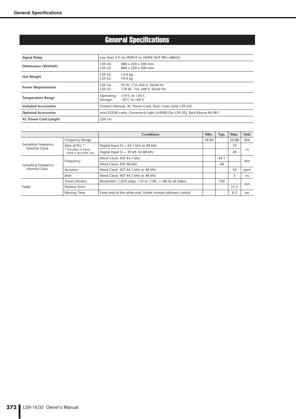 General specifications | Yamaha LS9 User Manual | Page 272 / 290