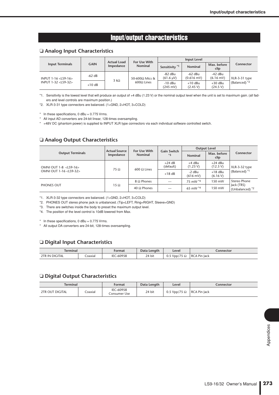 Input/output characteristics, Analog input characteristics, Analog output characteristics | Yamaha LS9 User Manual | Page 273 / 290