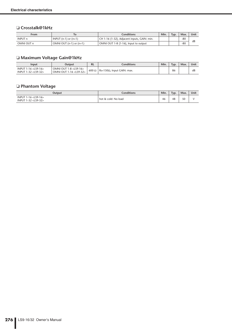 Yamaha LS9 User Manual | Page 276 / 290