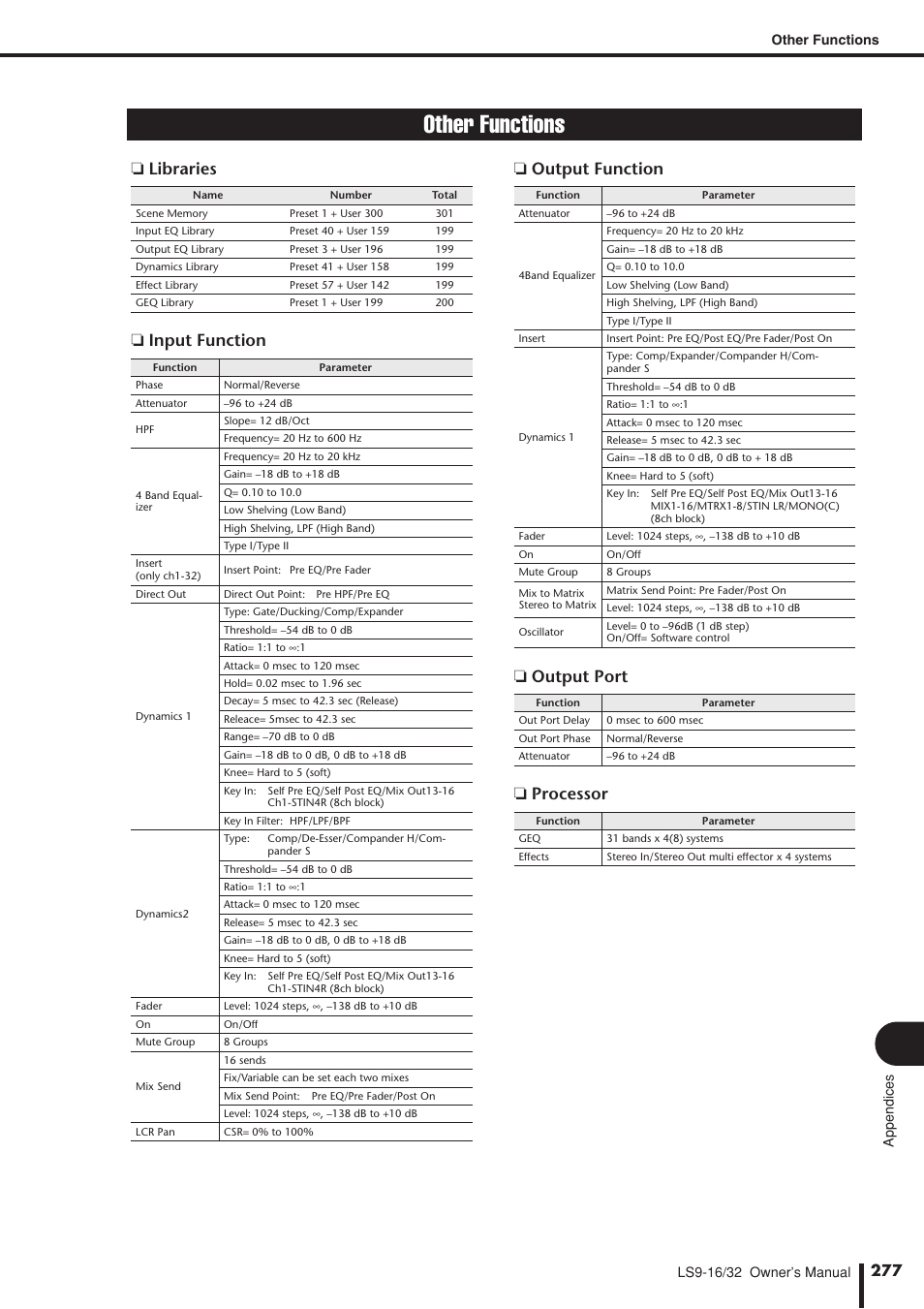 Other functions | Yamaha LS9 User Manual | Page 277 / 290