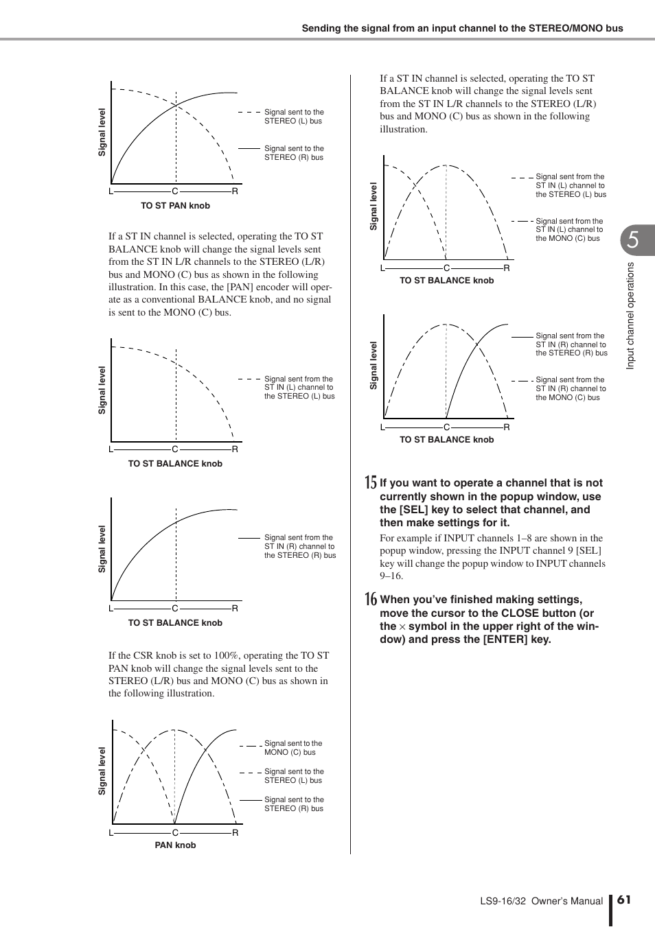 Yamaha LS9 User Manual | Page 61 / 290