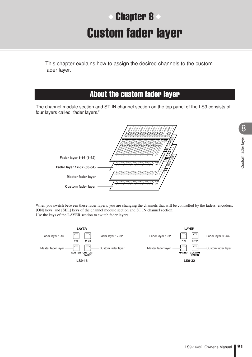 Custom fader layer, About the custom fader layer, P. 91) | Chapter 8 | Yamaha LS9 User Manual | Page 91 / 290