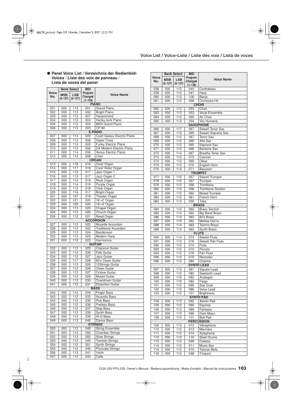 Yamaha YPG-235 User Manual | Page 103 / 128