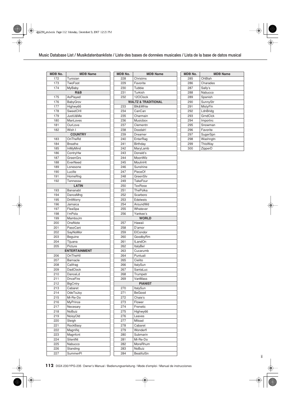 Yamaha YPG-235 User Manual | Page 112 / 128
