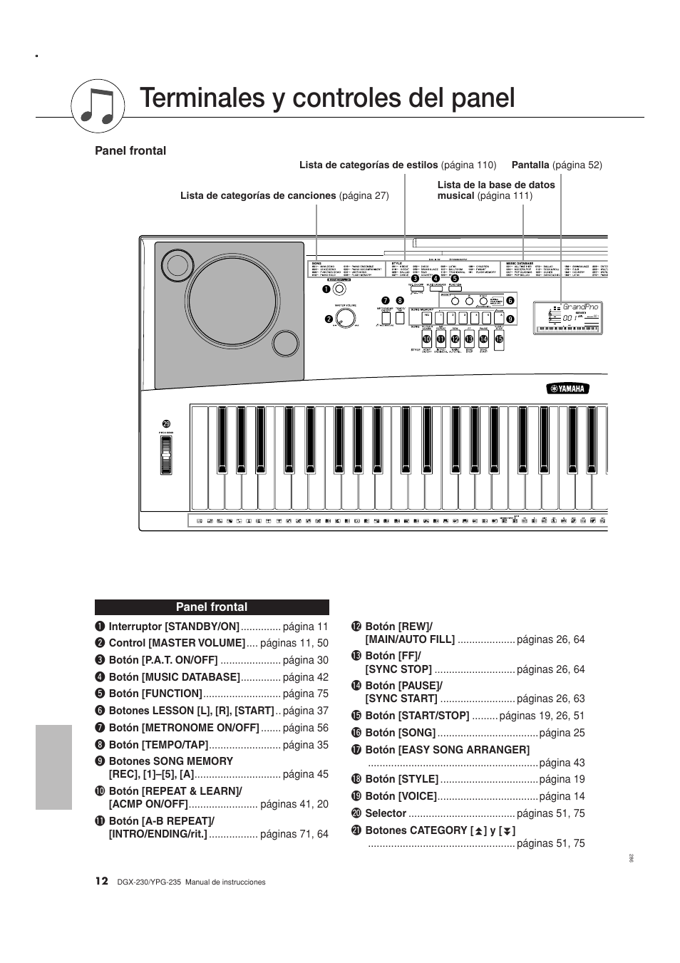 Terminales y controles del panel, Panel frontal | Yamaha YPG-235 User Manual | Page 12 / 128